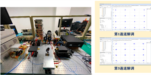 中国6G通信技术研发取得重要突破，前瞻布局引领未来通信咨询服务新范式