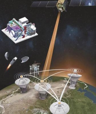 中国6G研发领跑全球，美国技术追赶路上的新“头疼”，背后功臣是中国院士的远见与实干